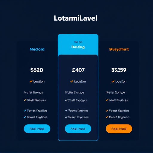 gohighlevel multi location pricing