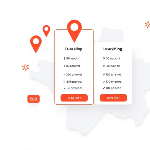 gohighlevel multi location pricing
