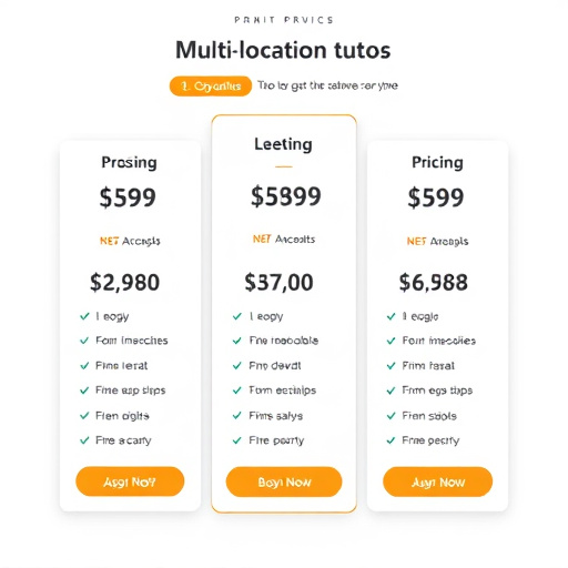 gohighlevel multi location pricing