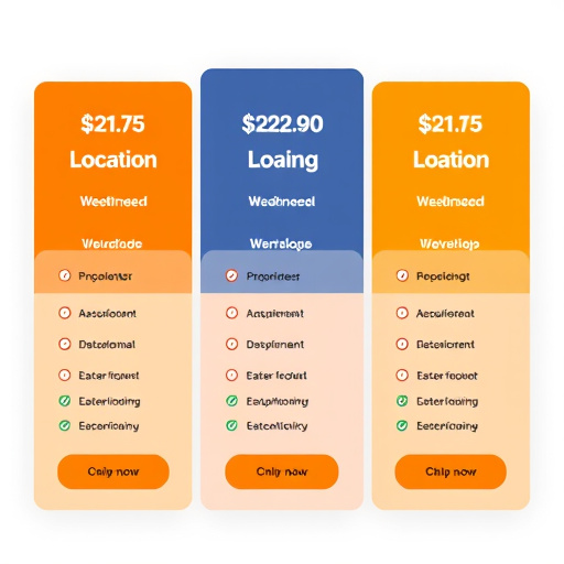 gohighlevel multi location pricing