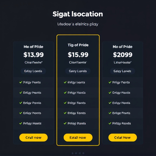 gohighlevel multi location pricing