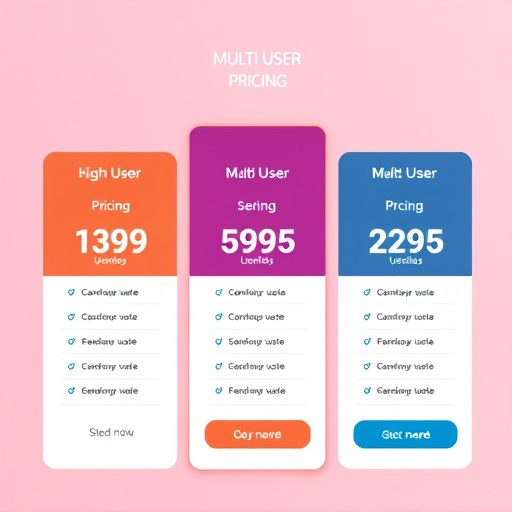 gohighlevel multi user pricing