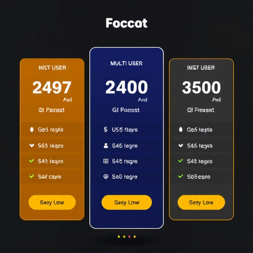 gohighlevel-multi-user-pricing-640x480-91515470.jpeg