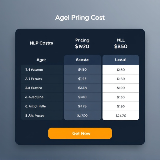 gohighlevel nlp pricing cost