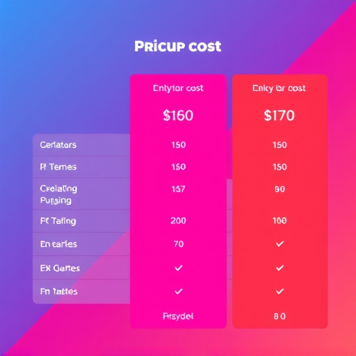 gohighlevel nlp pricing cost