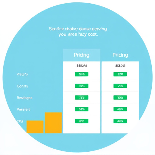 gohighlevel nlp pricing cost