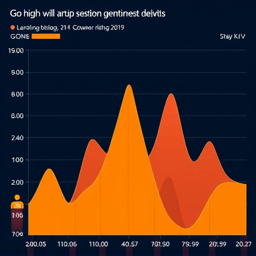 gohighlevel nlp sentiment analysis