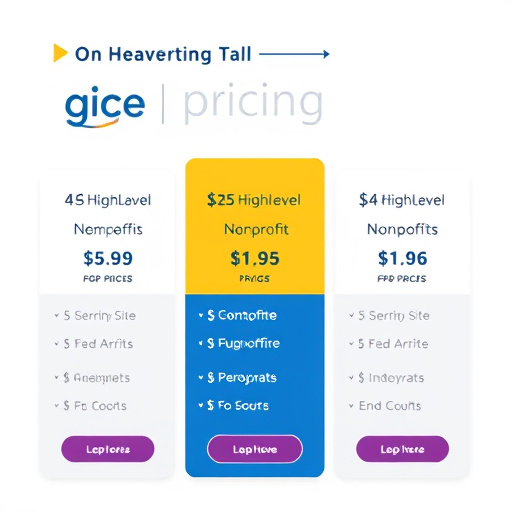 gohighlevel nonprofit pricing