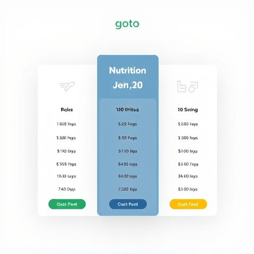 gohighlevel-nutrition-tool-pricing-640x480-36739494.jpeg