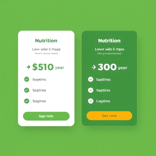 gohighlevel nutrition tool pricing