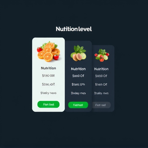 gohighlevel nutrition tool pricing