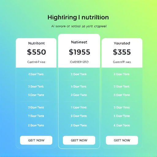 gohighlevel nutrition tool pricing