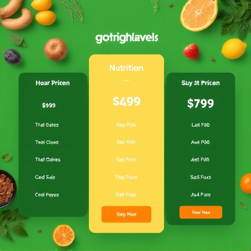 gohighlevel nutrition tool pricing
