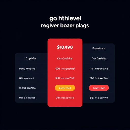 gohighlevel onboarding pricing