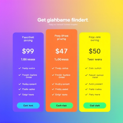 gohighlevel onboarding pricing