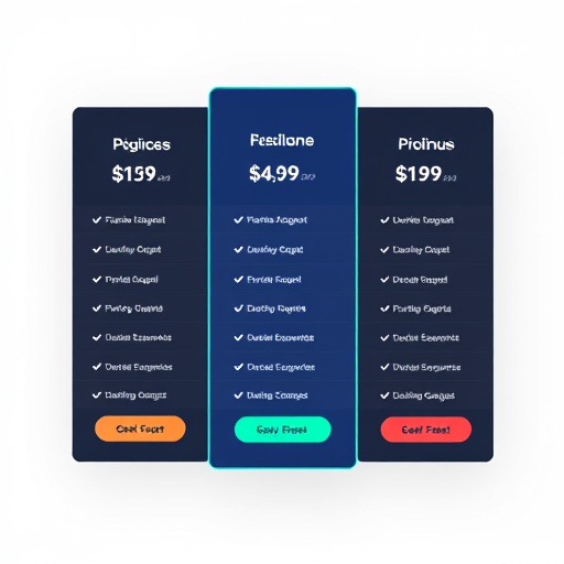 gohighlevel onboarding pricing
