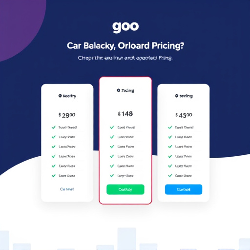 gohighlevel onboarding pricing