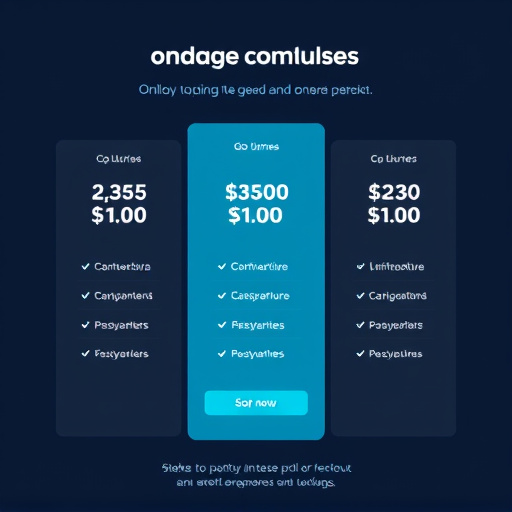 gohighlevel onboarding pricing