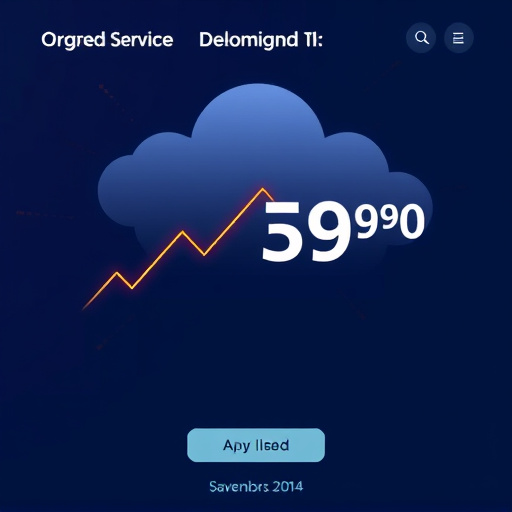 gohighlevel outlook service price