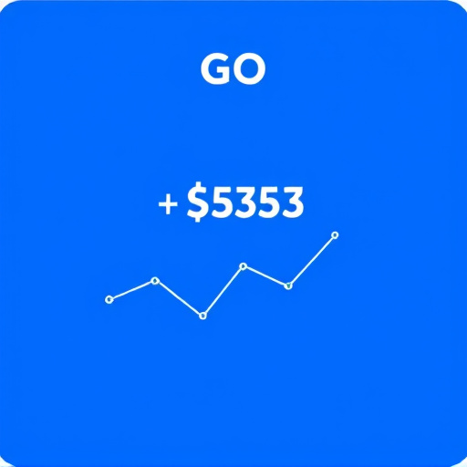 gohighlevel outlook service price