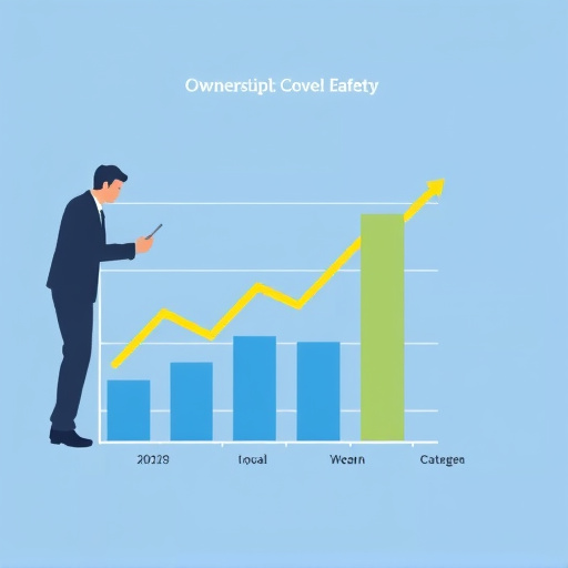 gohighlevel ownership cost evaluation