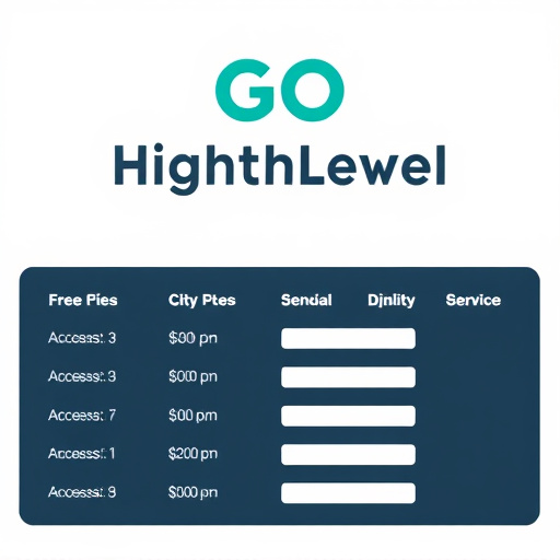 gohighlevel partner fee schedule
