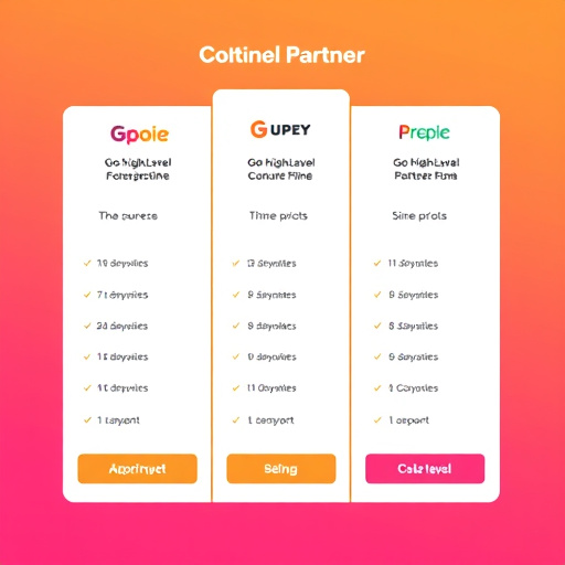 gohighlevel partner pricing