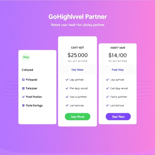 gohighlevel partner pricing