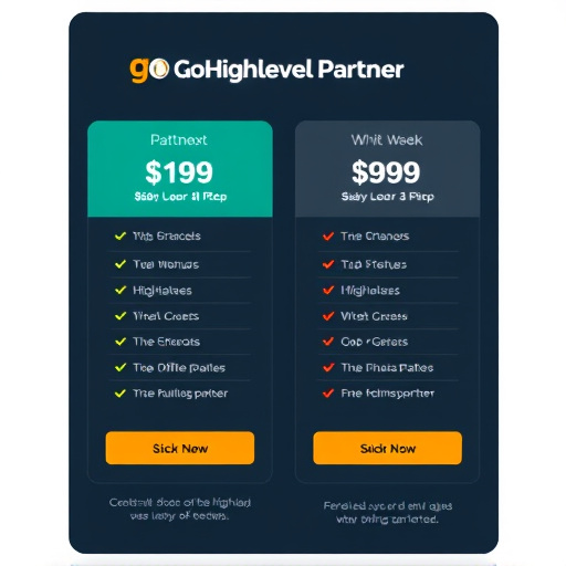 gohighlevel partner pricing