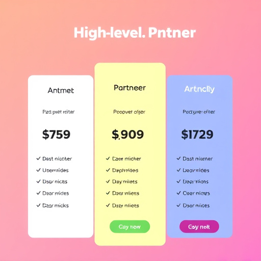gohighlevel partner pricing