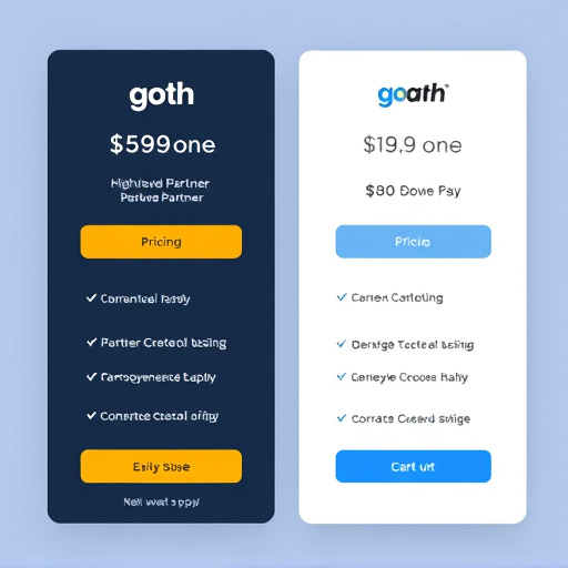 gohighlevel partner pricing