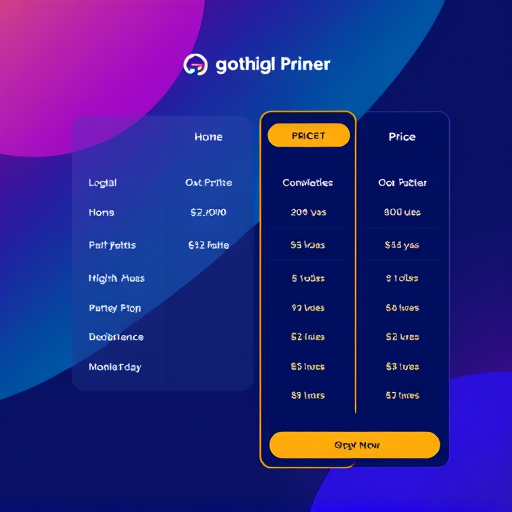 gohighlevel partner pricing