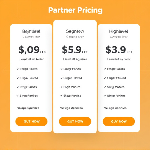 gohighlevel partner pricing