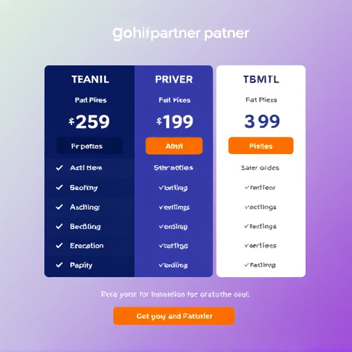 gohighlevel partner pricing