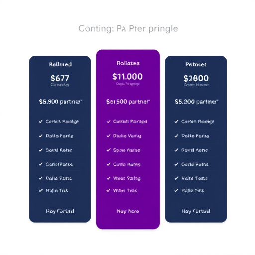 gohighlevel partner pricing model