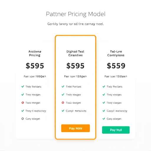 gohighlevel partner pricing model