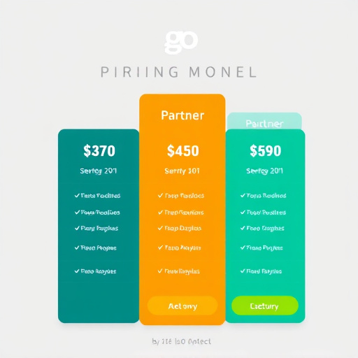 gohighlevel partner pricing model