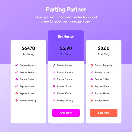 gohighlevel partner pricing model