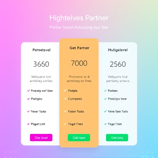 gohighlevel partner pricing model