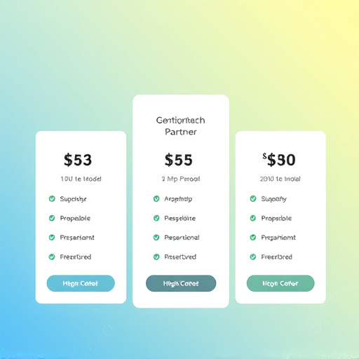 gohighlevel partner pricing model