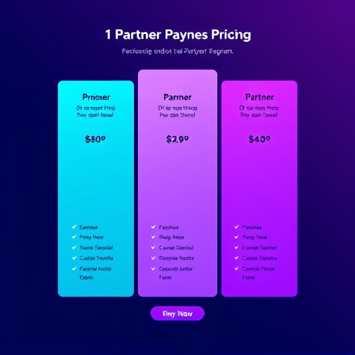 gohighlevel partner program pricing