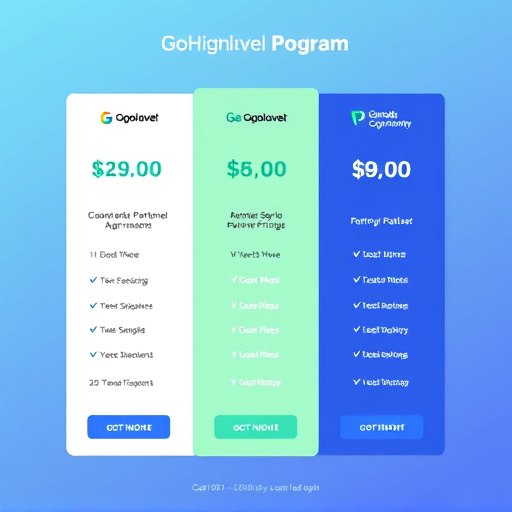 gohighlevel partner program pricing