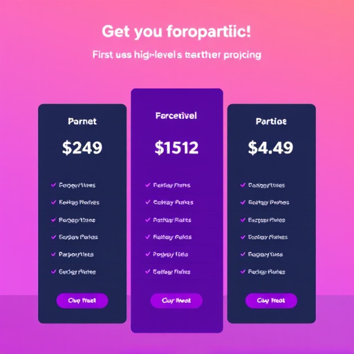 gohighlevel partner program pricing