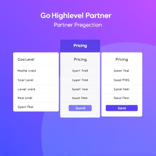 gohighlevel partner program pricing