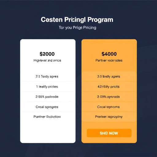 gohighlevel partner program pricing