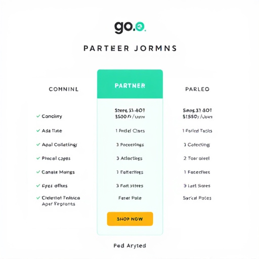 gohighlevel-partner-program-pricing-640x480-66192446.jpeg