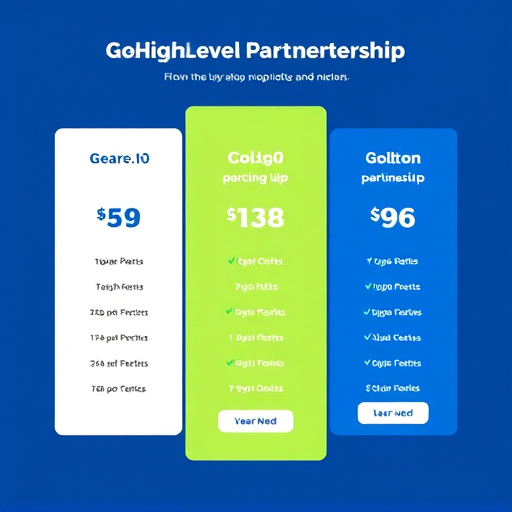 gohighlevel partnership pricing