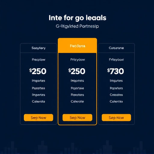 gohighlevel partnership pricing