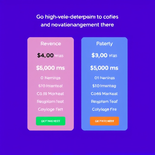 gohighlevel patient management pricing