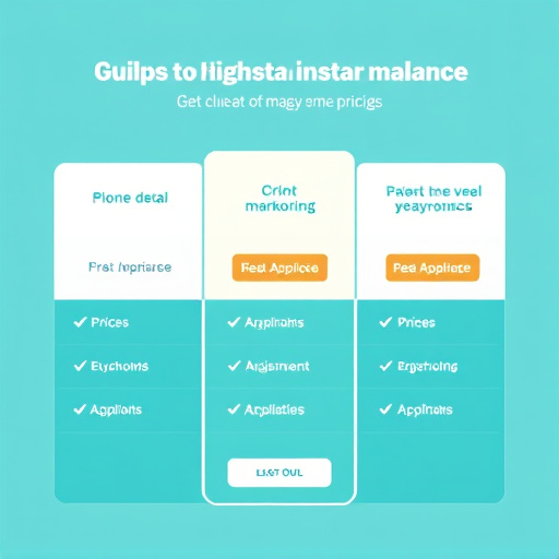 gohighlevel patient management pricing
